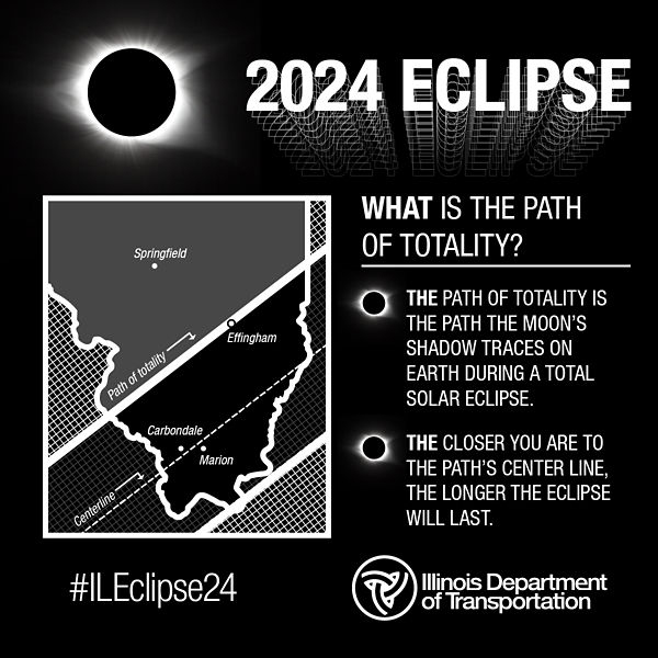 Eclipse path of totality
