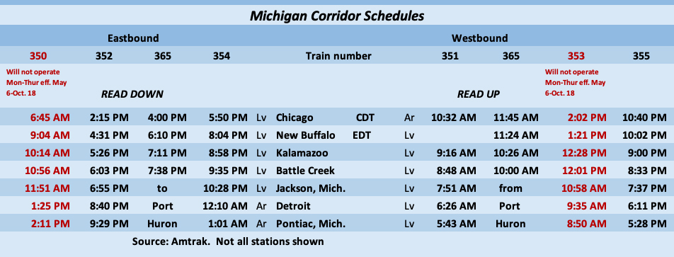Table showing schedule for Chicago-Pontiac Wolverine service, highlighting trains to be suspended May through October.