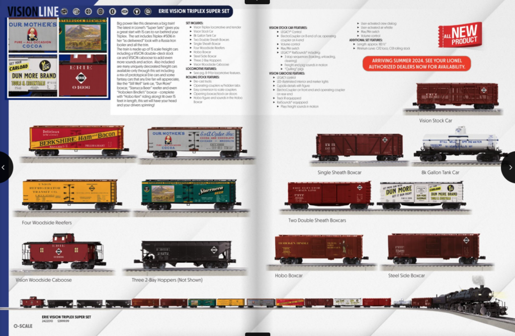 Lionel Catalog Volume 1 2024