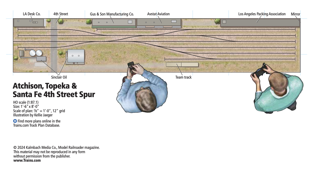 A shelf layout track plan