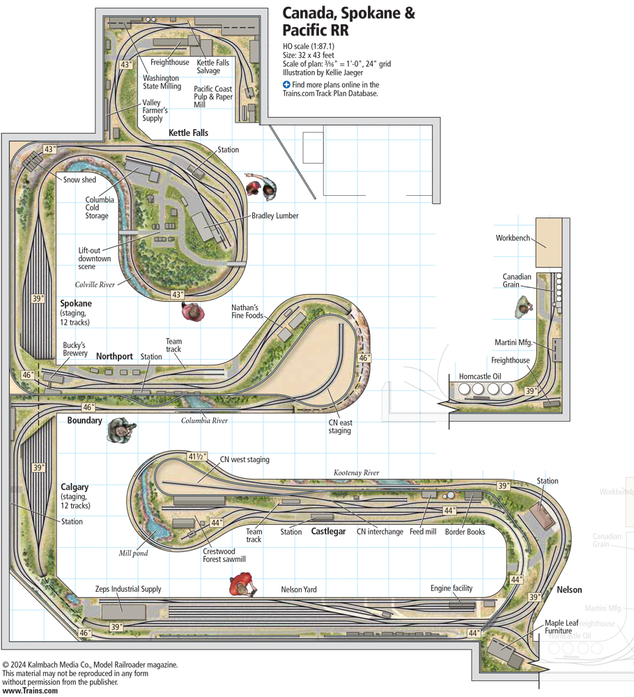 A model railroad track plan