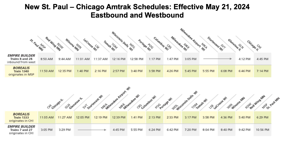 Schedule for Amtrak long-distance trains between Chicago and St. Paul, Minn.