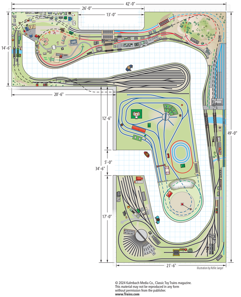A toy train trackplan which appeared in the Classic Toy Trains magazine Summer 2024 issue