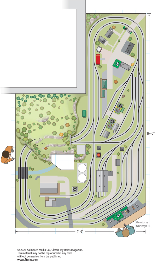 A toy train layout track plan from the Summer 2024 issue