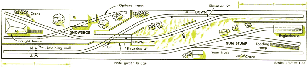 A track plan for a narrow shelf layout in HO scale