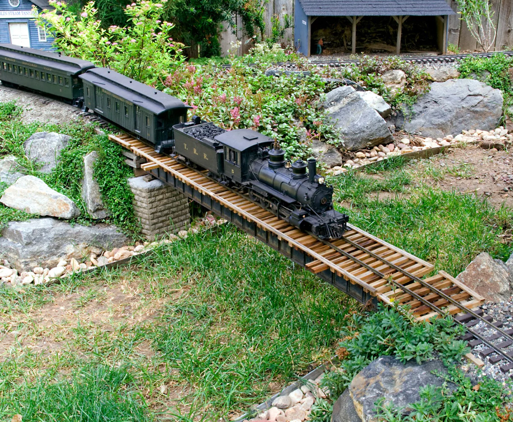 Garden railroad layouts 2025