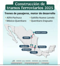 Today's News Wire Thumbnail 1