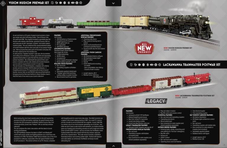A staff writer’s wish list from Lionel’s 2025 Volume 1 Catalog Trains