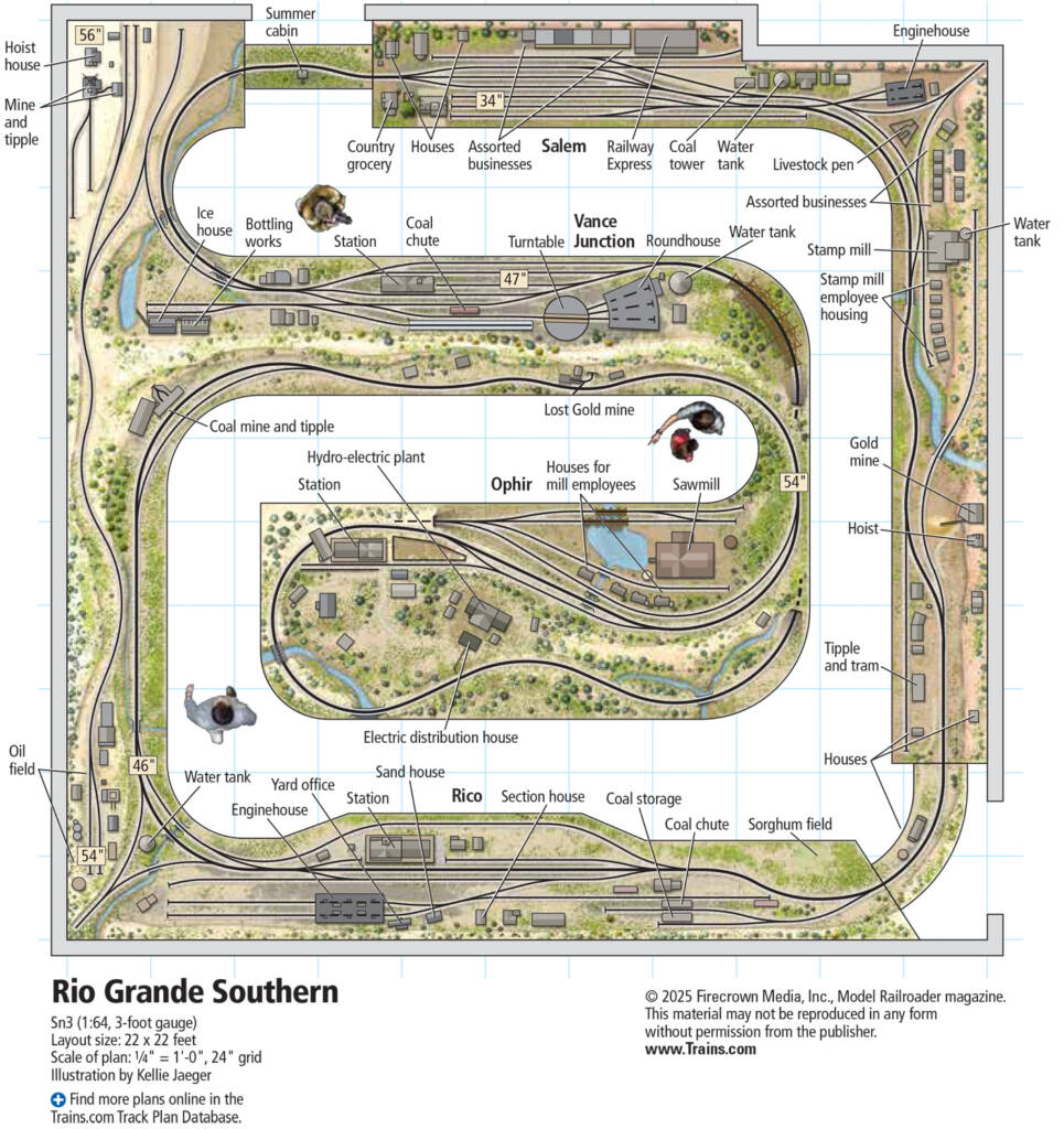 The track plan for the Sn3 Rio Grande Southern layout
