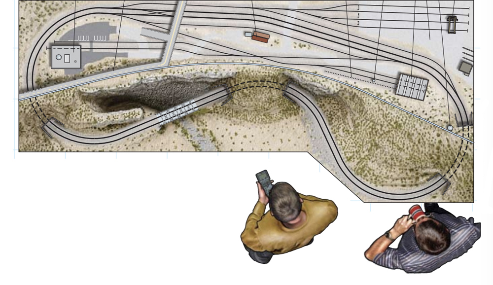 A model railroad track plan with two illustrated figures standing at the layout