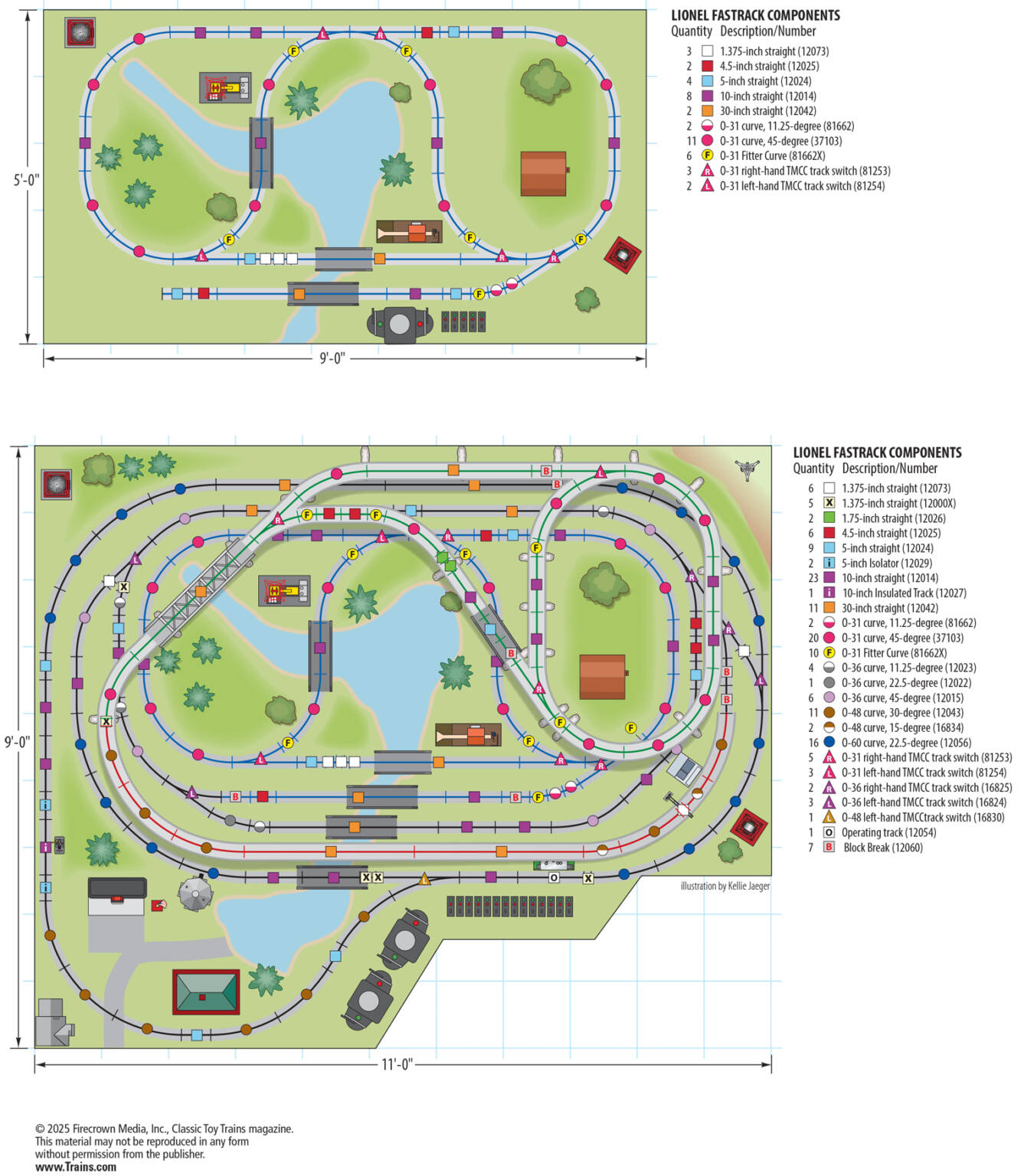 Wesley E. Swartz's O gauge track plan contest submission - Trains