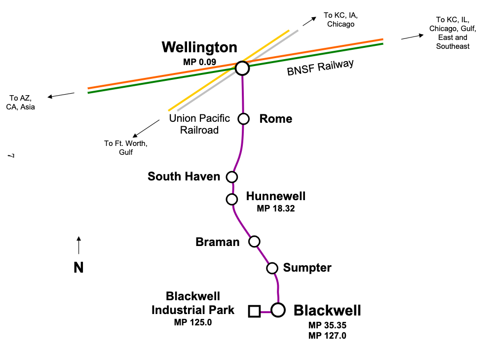 Map of rail line between Wellington, Kan., and Blackwell, Okla.