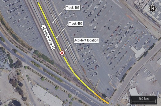 Aerial view of railroad yard where fatal accident occurred