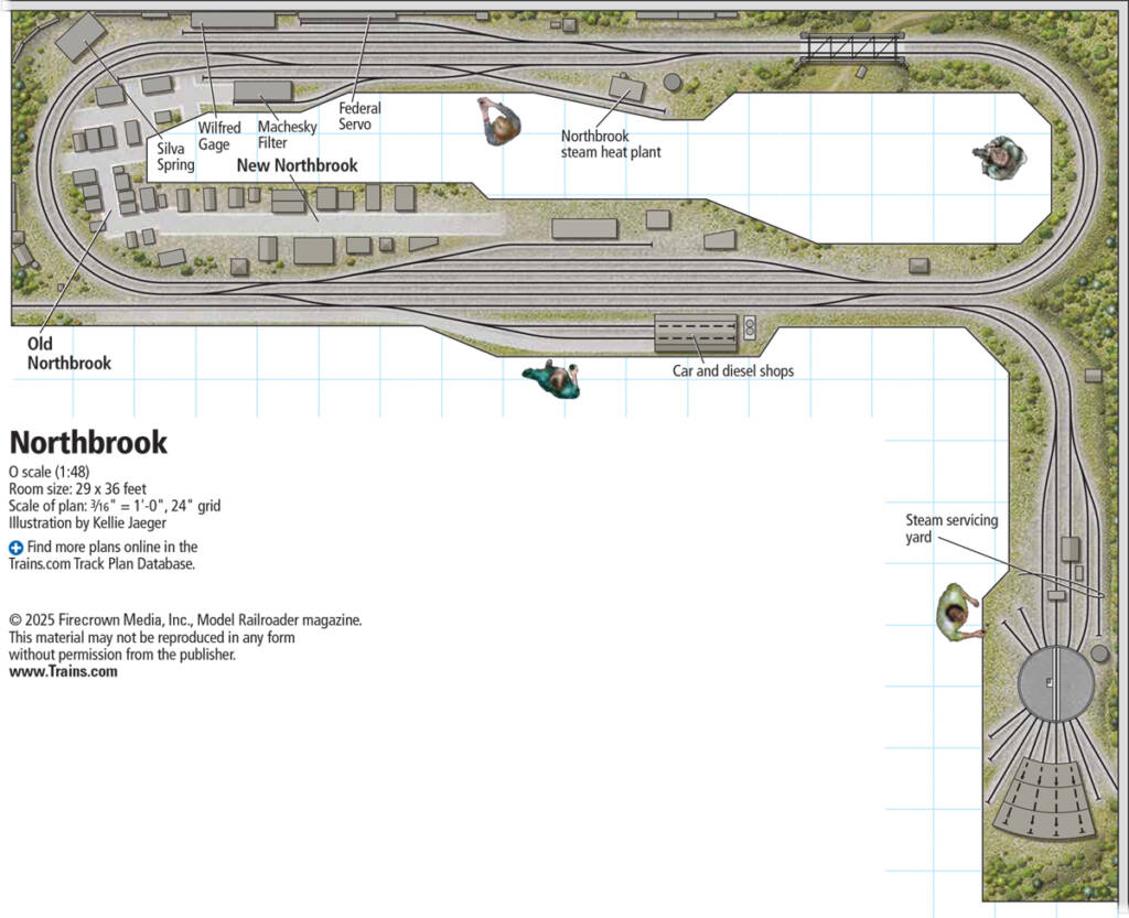 The track plan for the Northbrook model railroad layout