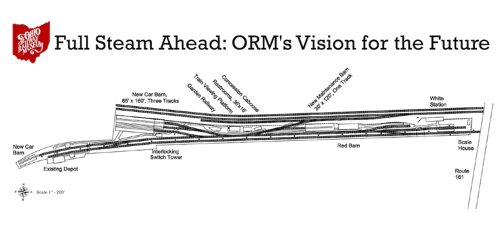 Track plan