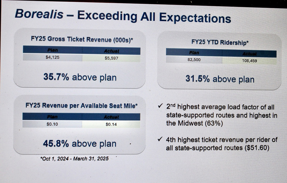 Screenshot image of train performance information