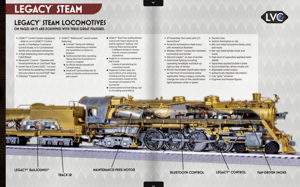 page of catalog with golden model locomotive