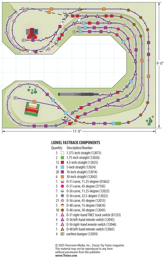 The winning O gauge track plan submission