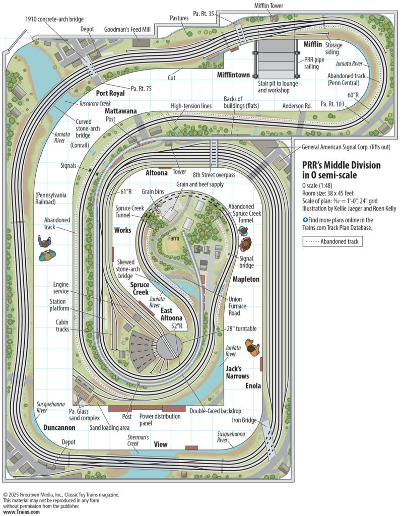 A toy train layout track plan
