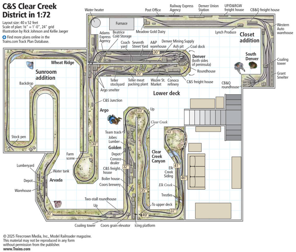 The track plan for the Coloarado and Southern model railroad layout