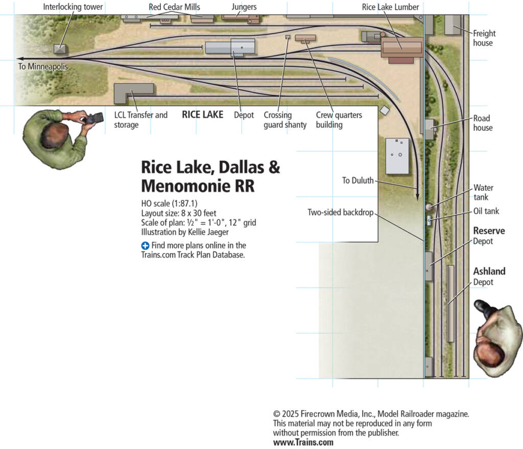 A model railroad track plan