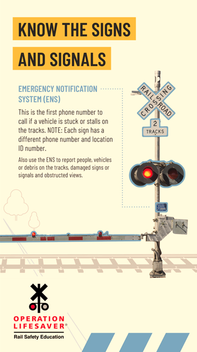 Illustration of railroad crossing gate on yellow backgrou nd