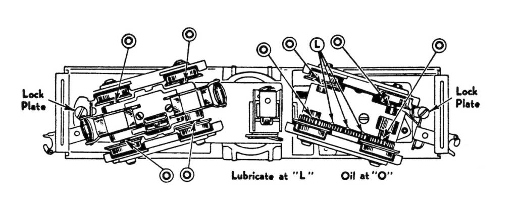 chart showing lubrication points on toy train