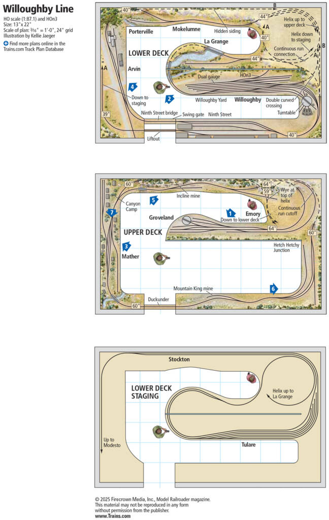 A multi level model railroad track plan