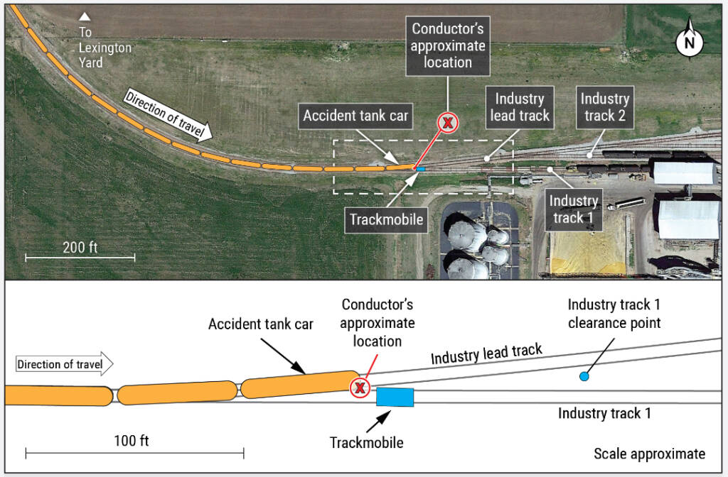 Diagram and aerial image of scene of UP injury accident in Lexington, Neb.