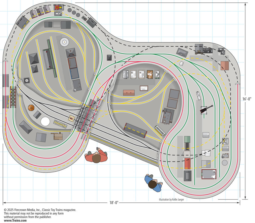 The track plan for Norm Jurgen's O gauge toy train layout