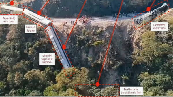 Investigation begins into fatal Interoceanic Train crash