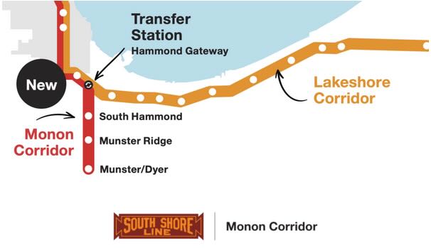 Map of South Shore Line 
